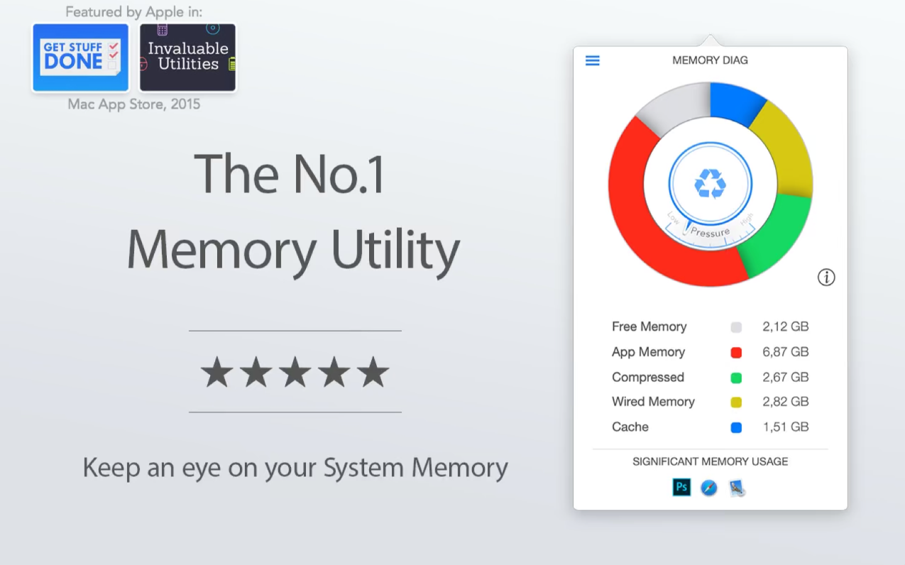 L'amélioration des performances RAM de votre mac avec Memory Diag L'amélioration des performances RAM de votre mac avec Memory Diag
